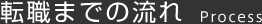 エントリーフォーム