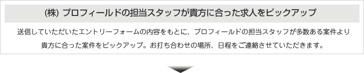 （株）プロフィールドの担当スタッフが貴方に合った求人案件をピックアップ